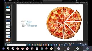 Overview of Azure's global infrastructure