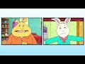 Arthur Meeting Videos