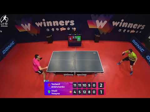 WINners League 15.02.2022  Anishchenko Y. - Yatsyna V. 17:00