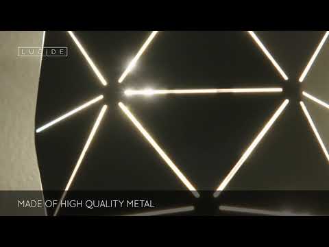 Превью видео