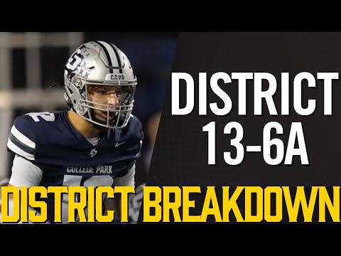 High Stakes in District 13-6A: Willis and The Woodlands Battle for Top Spot