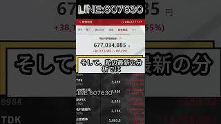 #日本株#株式投資#投資初心者#資産運用#日本市場#株の勉強#株式入門#投資生活#デイトレード#スイングトレード#長期投資