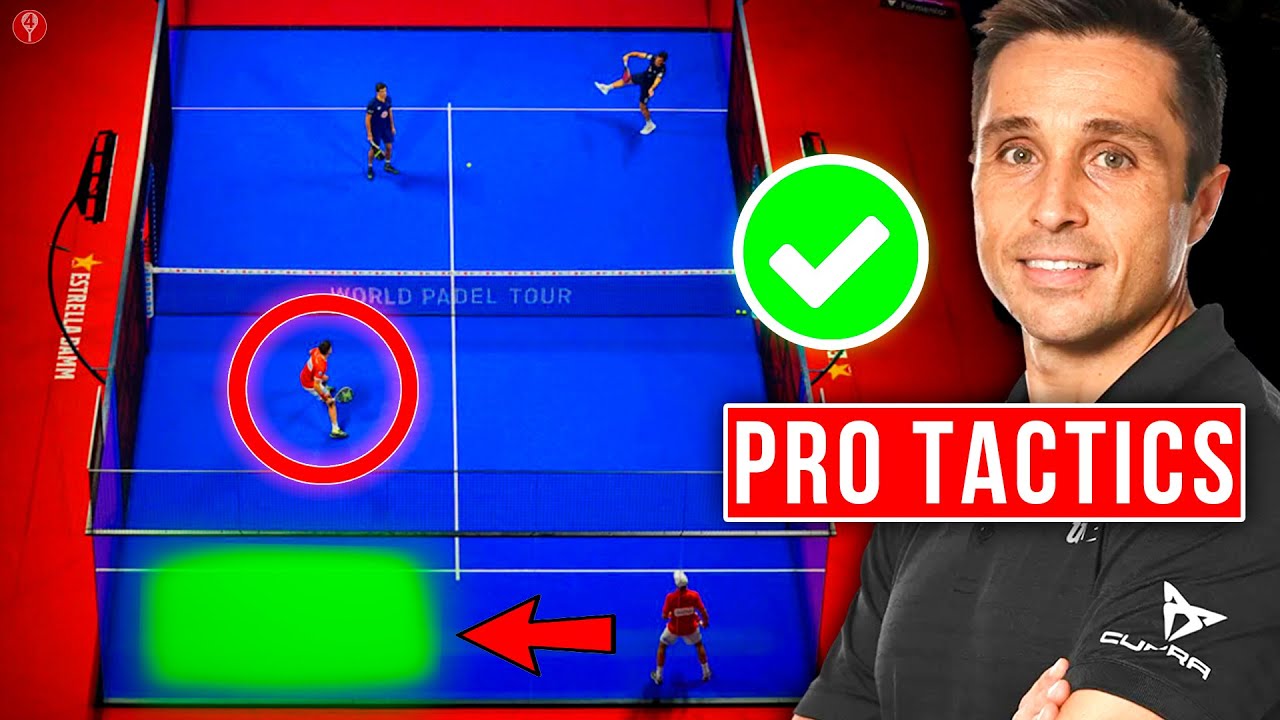 Tactics and positioning essentials for effective padel play.