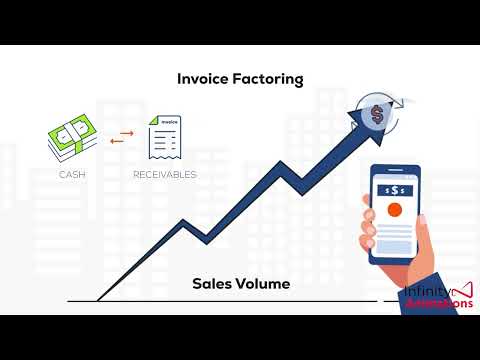 Infinity Animations video.