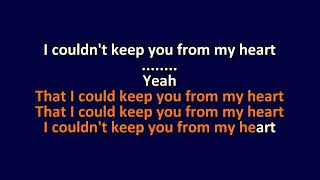 Ozma - Rain of the Golden Gorilla - Karaoke Instrumental Lyrics