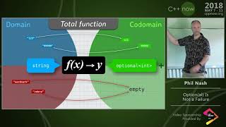 C++Now 2018: Phil Nash “Option(al) Is Not a Failure”