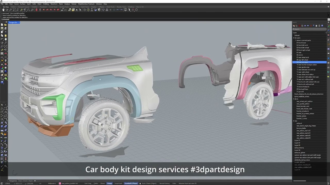 VW Caddy Body Kit