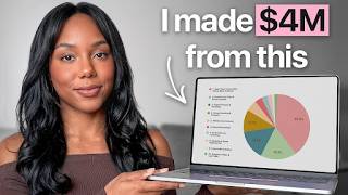 5 years of it-girl copywriting advice in 28 mins