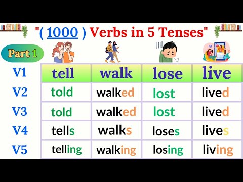 📘 Master 1000 Essential Verbs in All Tenses 📘 | English Grammar for Beginners!