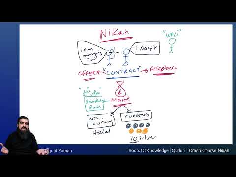 Crash Course: How Nikah Marriage Rules work