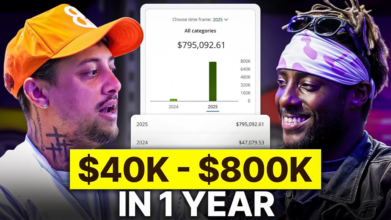 From $40K in 2024 to $800K in 2025 (Students Prop Firm Success Story)