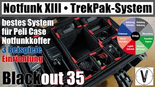 TrekPak-System • bestes Einteilungssystem für Notfunkkoffer Peli Case