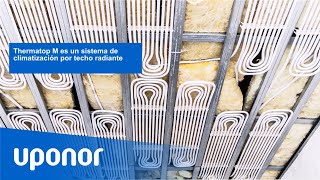 Uponor Thermatop M