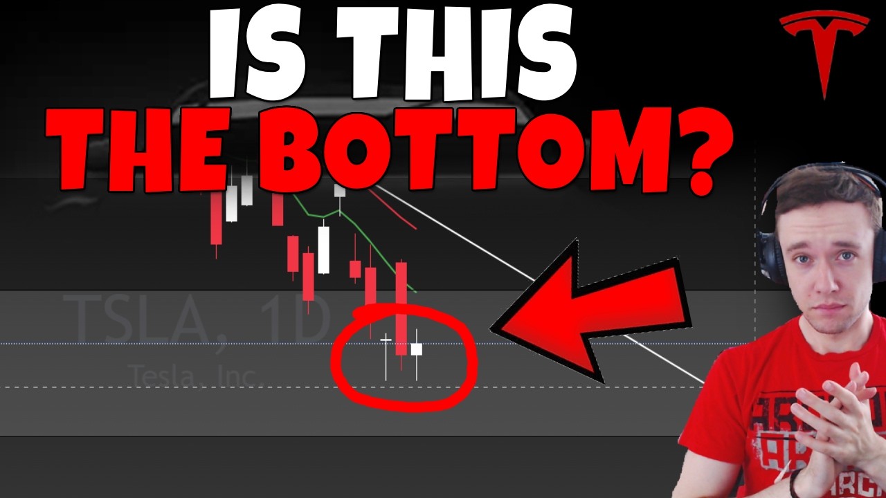 Stock Technical Analysis on TSLA, PLTR, SOFI, HOOD, AMZN