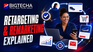 Retargeting & Remarketing Explained: The BigTecha Way