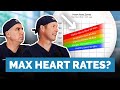 Doctors Explain The Real Max Heart Rate Formula