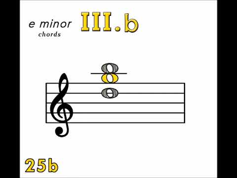 25b e minor