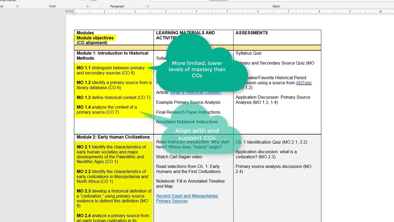 How to Fill in the Course Mapping Template