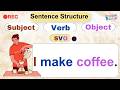 English Sentence Structure Subject Verb Object SVO 2025