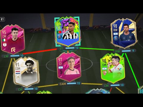 RAKENSIN 99 RONALDON JA MESSIN YMPÄRILLE TIIMIN...