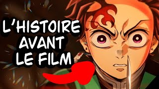 Tout DEMON SLAYER résumé en 8 minutes avant le film.