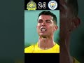 Al Nassr vs Manchester City 4-3 Ronaldo Hat-tricks 🔥FINAL Imaginary Match Highlights & Goals
