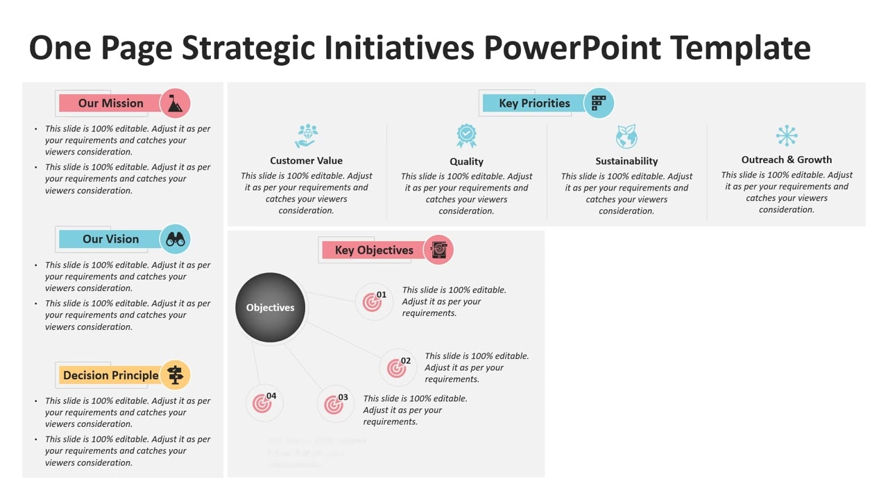 One Page Strategic Initiatives PowerPoint Template | Kridha Graphics