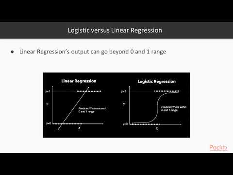 Programming for Data Science with R Introduction to Machine Learning |packtpub com