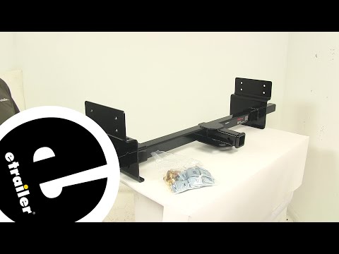 etrailer | Adjustable Width Trailer Hitch Receiver for RVs, 22" to 72" Wide: The Breakdown