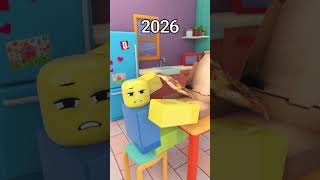Pizza 2006 vs 2026 vs 2046