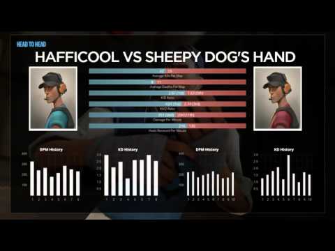 ETF2L S23 Premiership W6: Planet Express vs. nerdRage.tf2