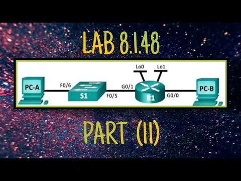 8.1.4.8 Lab- Designing & Implementing A Subnetting IPv4 Addressing Scheme (Packet Tracer)