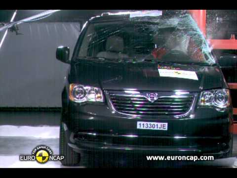 LANCİA  VOYAGER  EURO NCAP TESTİ