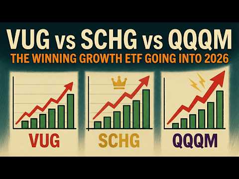 Don't Buy The Wrong Growth ETF in 2026. Here is The Winner For Long Term Investors