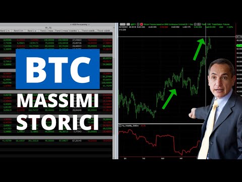 Bitcoin | Nuovi massimi storici | Sfiora 67k $