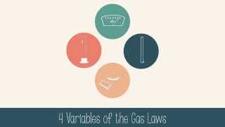 Gas Laws