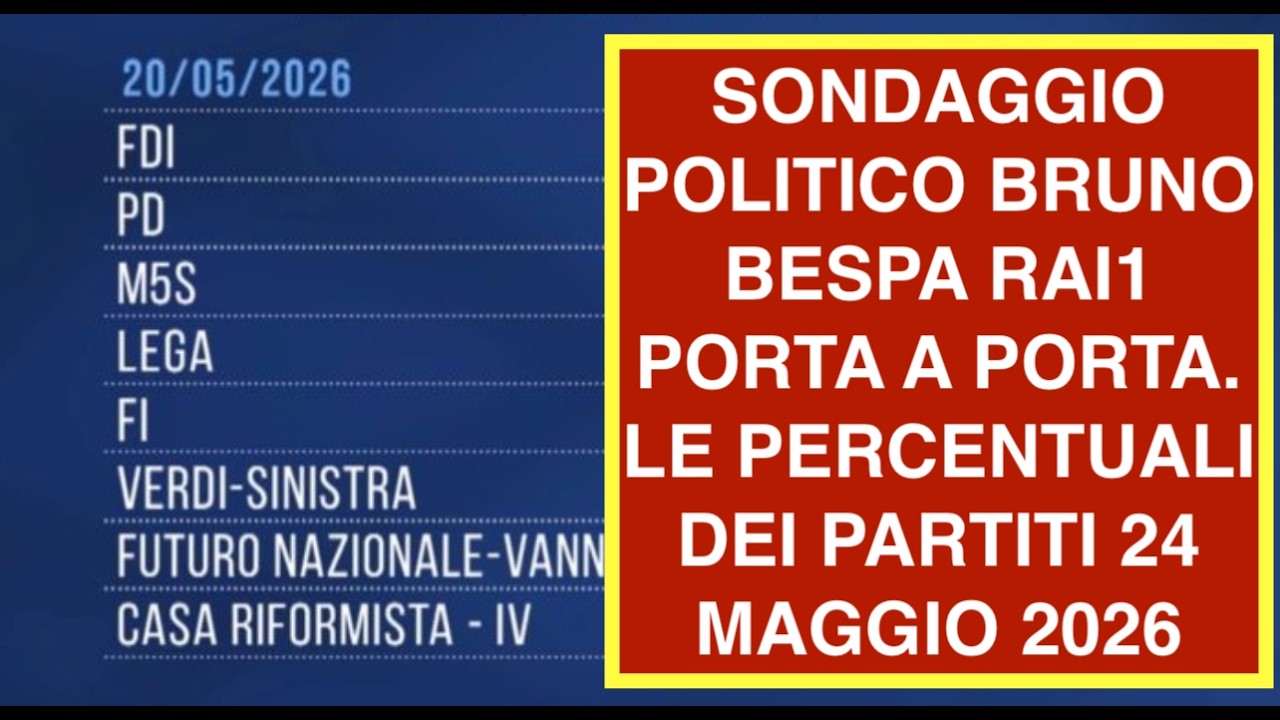 SONDAGGIO POLITICO BRUNO BESPA RAI1 PORTA A PORTA. LE PERCENTUALI DEI PARTITI 24 MAGGIO 2026