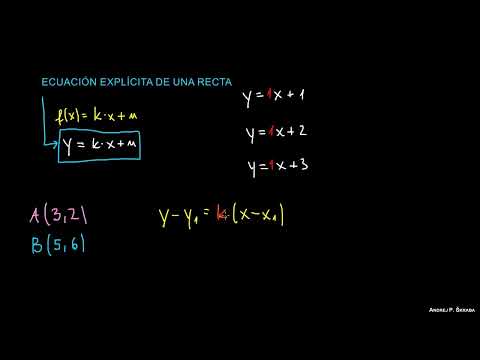 Ecuación Explícita de la Recta: Forma Pendiente-Ordenada