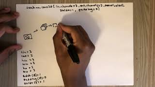 torch.nn.Conv2d Module Explained