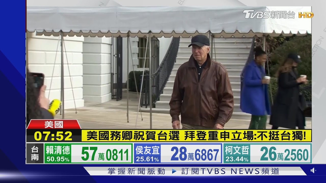 美國務卿、眾院祝賀台選 拜登重申:不支持台獨!