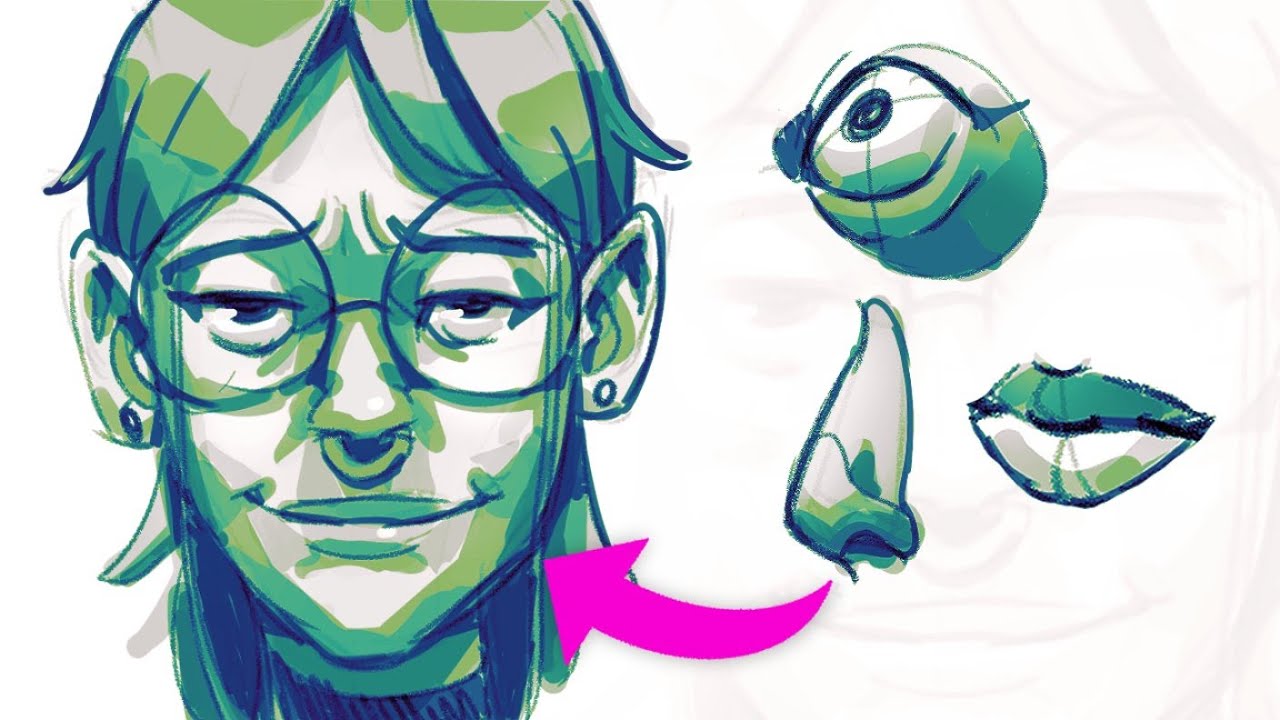 Como eu faço pra desenhar partes do rosto - olhos, boca, nariz