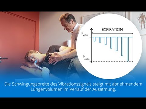 Ausatmung mit dem Sekretmanagement-Therapiegerät Simeox