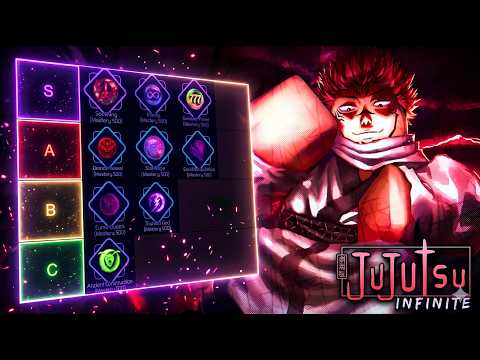 All Special Grade Innates SHOWCASE & Ranking 🔥 Jujutsu Infinite Tier List [PVP/PVE]