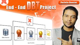 End-to-End E-Commerce Analytics Data Engineering Project using DBT