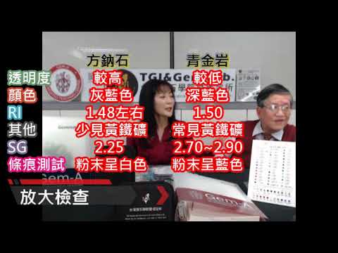 方鈉石功效