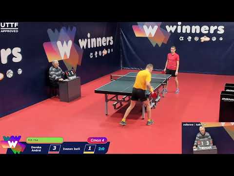 WINners CUP Table 4 15.12.2020 Dereka Andrei - Ivanov Iurii