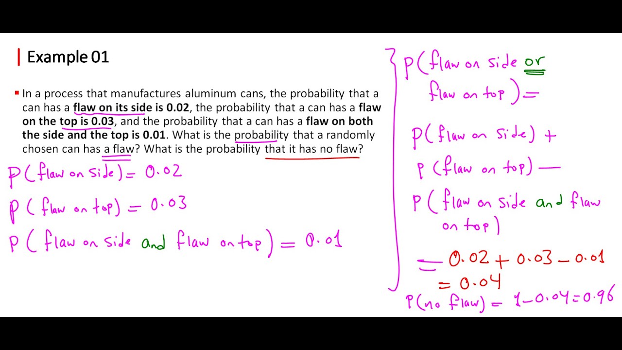 📊 Probability - Event A but Not Event B 🎲