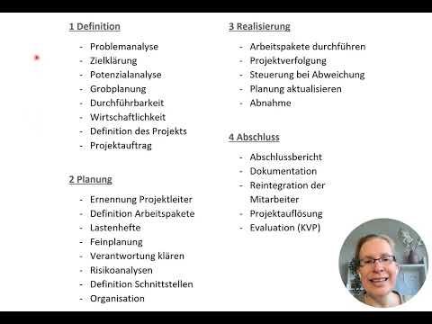 Projektphasen - ein Überblick