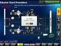 EDUCTOR START PROCEDURE BWTS PANASIA GIOEN PATROL