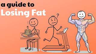 losing weight is easier than you think